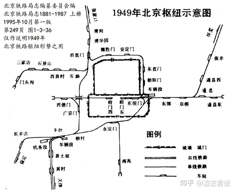 為什麼北京作為交通樞紐高鐵線路京張京哈京承京唐京廣京滬無法實現站