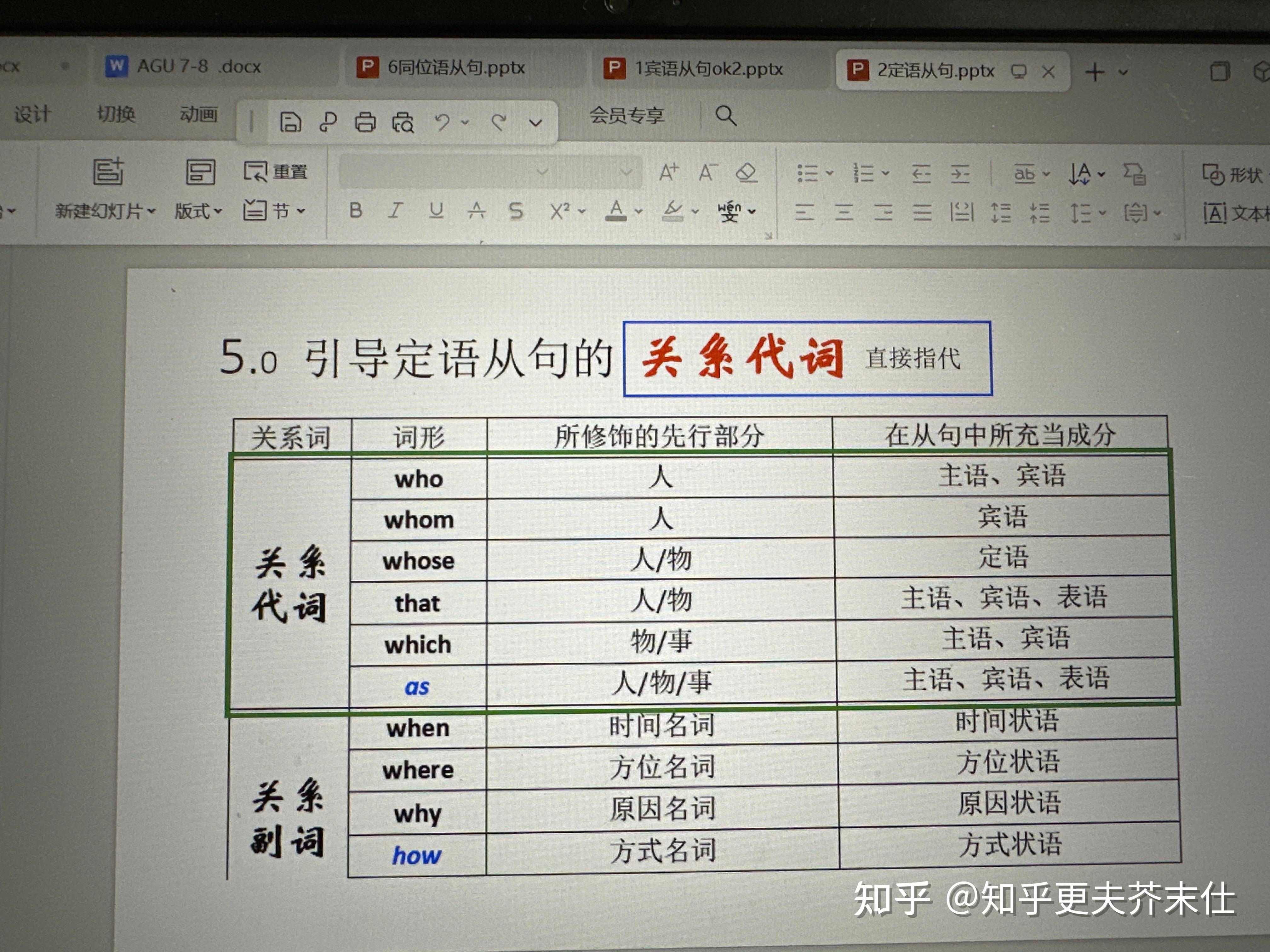 定语从句如何确定用关系代词还是关系副词?