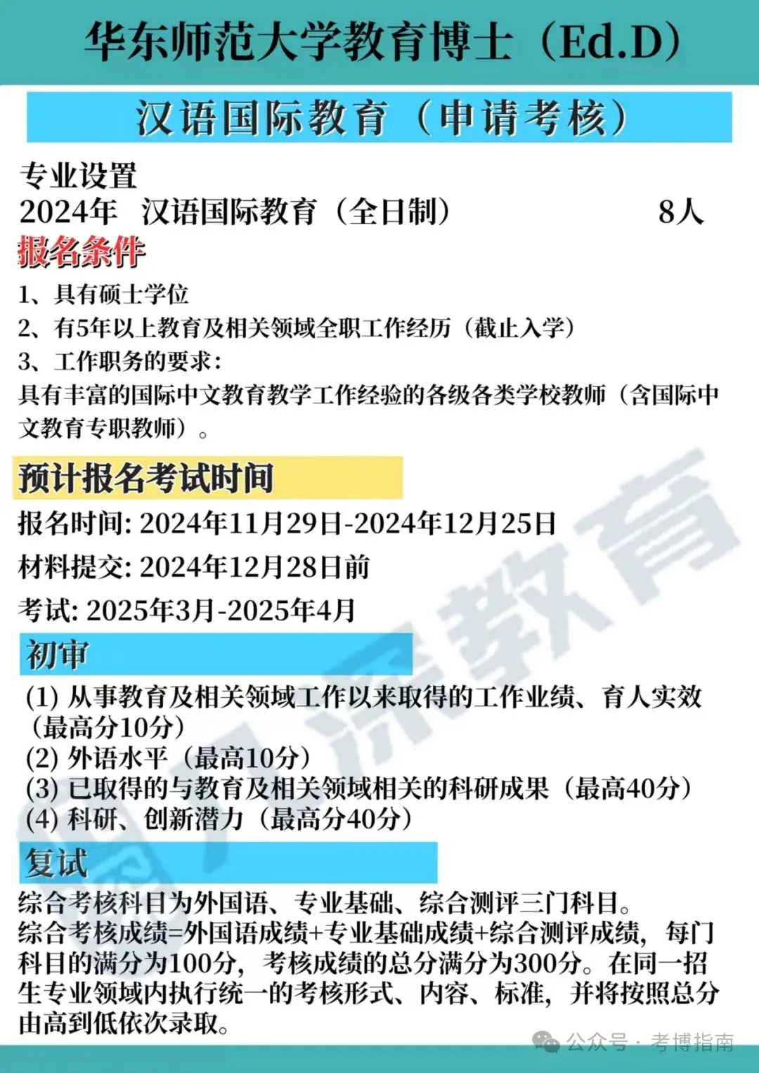 【考博】25年华东师范大学教育博士备考解析、报考指导 - 知乎