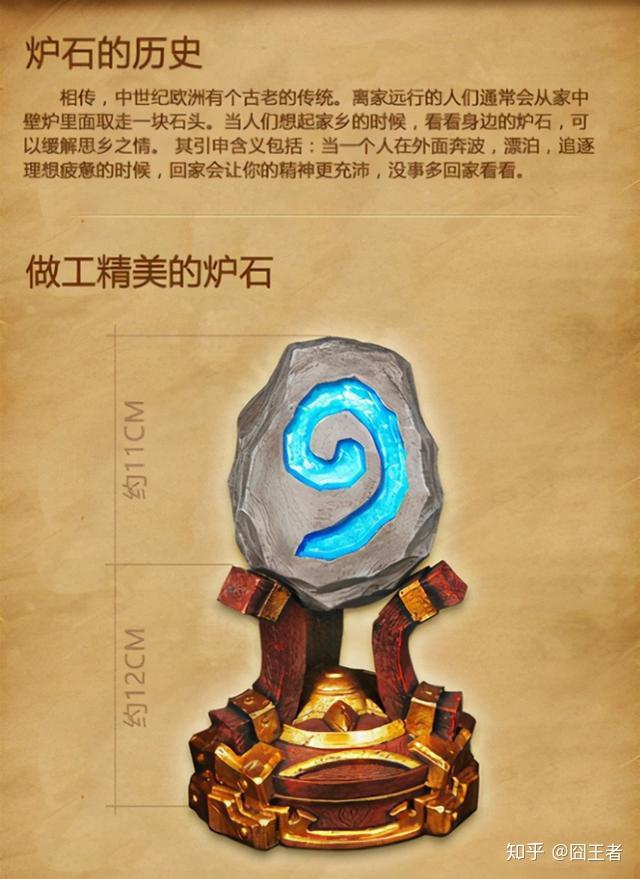 魔兽世界：你知道暴雪，为什么会选择炉石回城吗？ - …