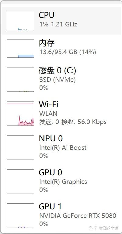 intel核显与最新Nvidia独显AV1编码测试 - 知乎