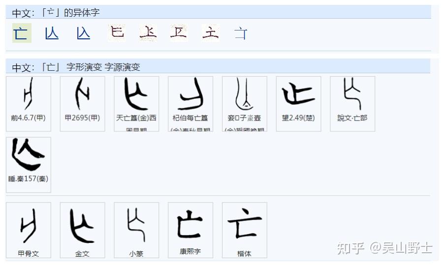 为什么“赢”字由亡,口,月,贝,凡构成? - 知乎