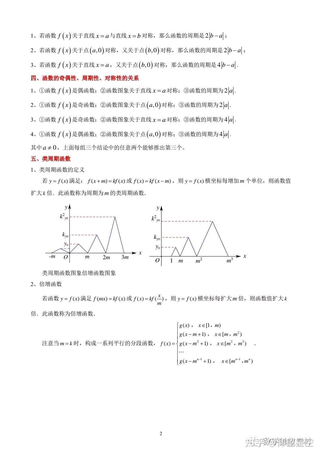 函数的(类)周期性与对称性 - 知乎