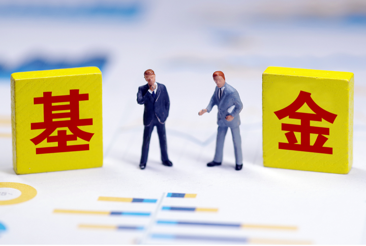 又要3000点保卫战? - 知乎