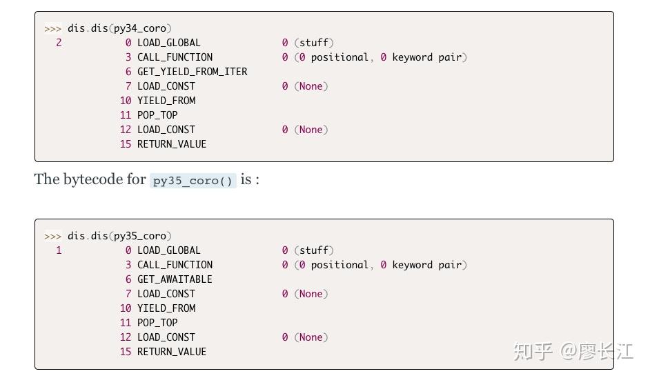 how python async works 🐍🔀 Images High Quality... 异步编程 101:Python async await发展简史 - 知乎