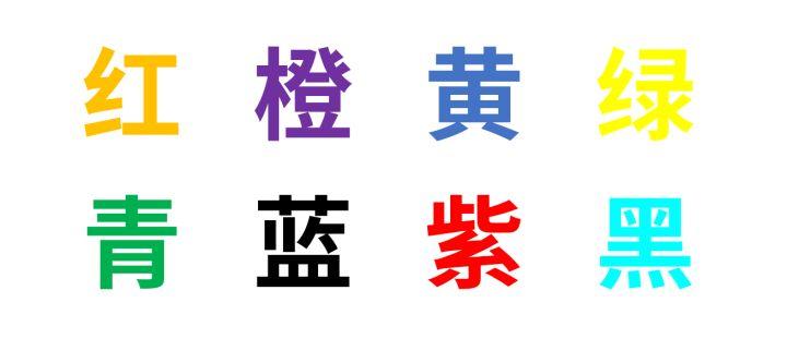 我到底在研究什么: 行为经济学 (上) - 知乎