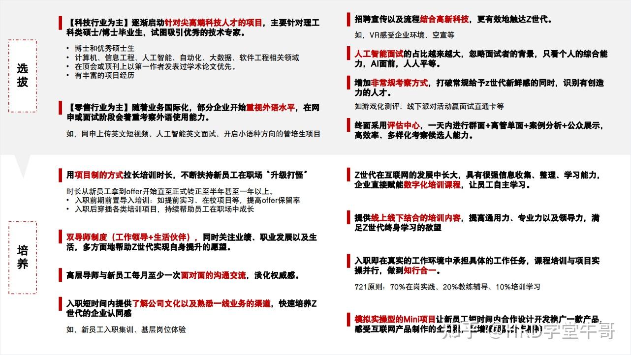 18家大厂管培生项目简介 - 知乎