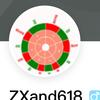 ZhXand618