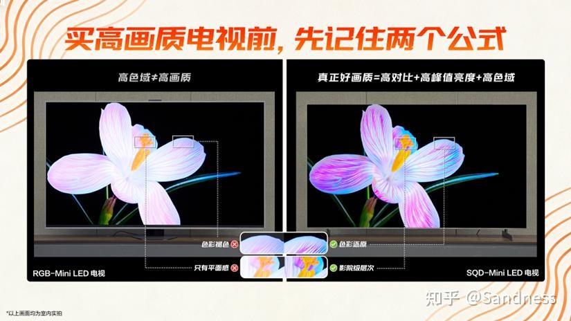如果你最近想换电视,不妨等等3月17日TCL这波新品