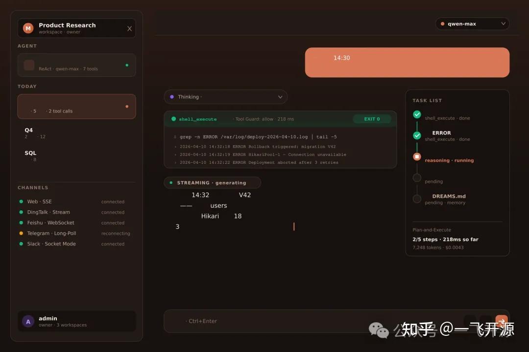 [开源]一款属于你的多智能体 AI，你的超级大脑跑在你自己的机器上 - 知乎