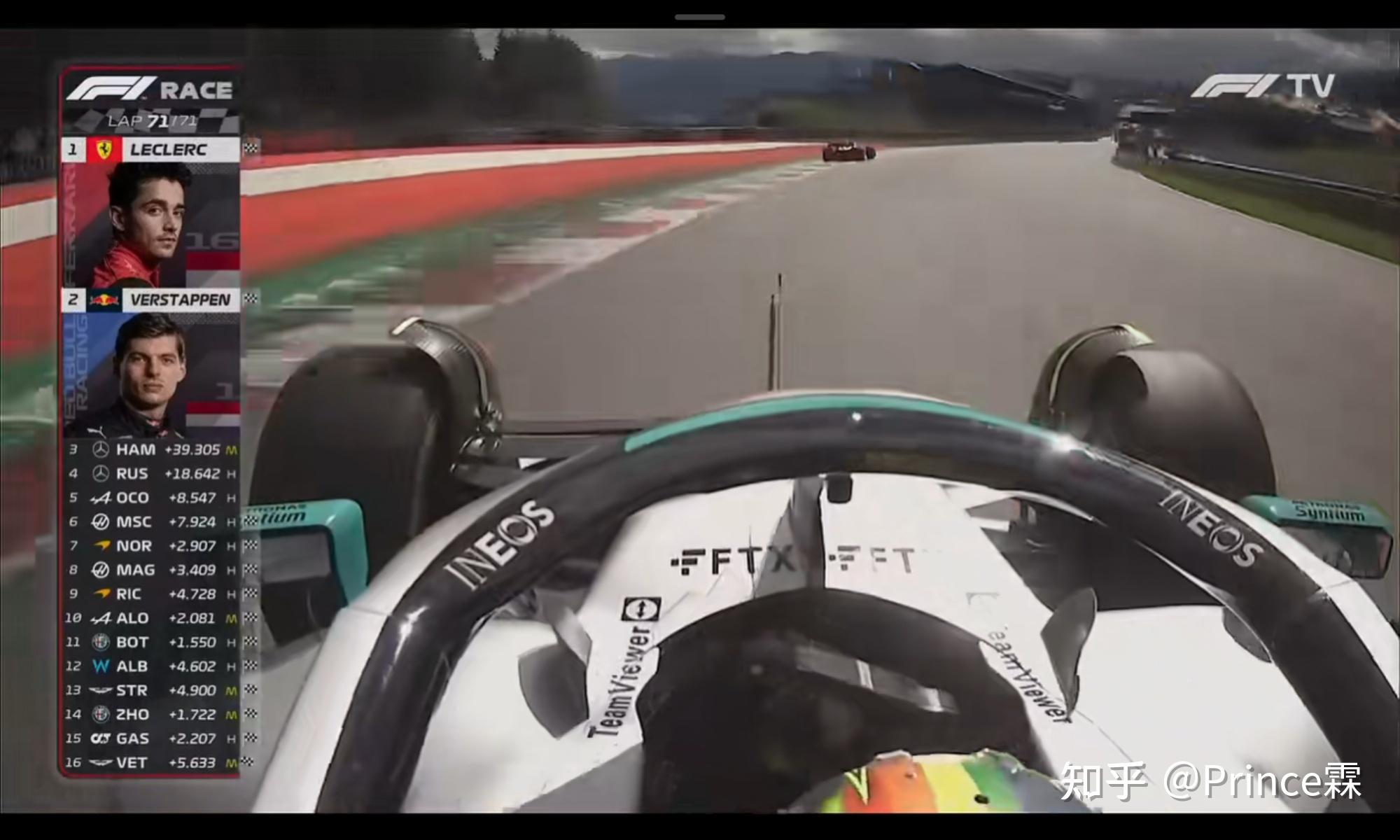 F1新入坑的粉丝,有什么必须知道的常识? - 知乎
