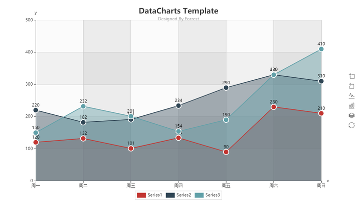 DataCharts For Excel 3.7.1 - 知乎