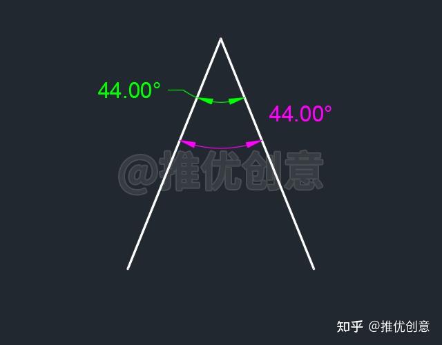 CAD标注延伸线不显示是怎么回事啊? - 知乎