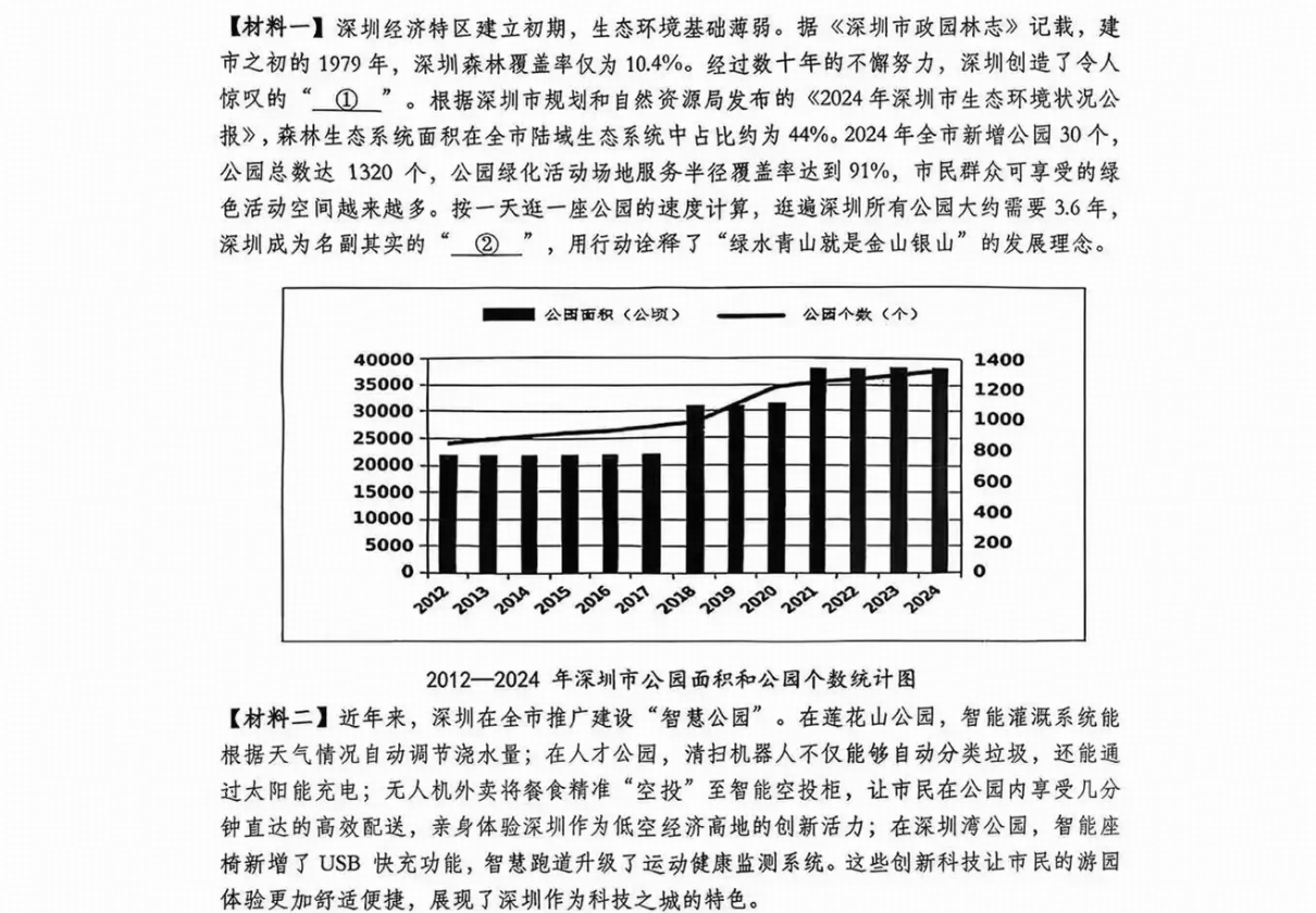 深圳多区小学期末卷被称堪比公务员行测，这是在锻炼学生思维还是在增加负担？是否有必要这么难？