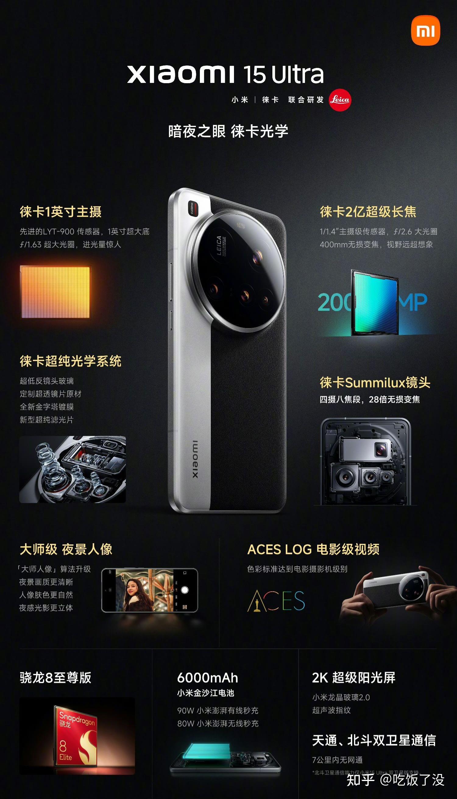 小米 15 Ultra 有哪些亮点? - 知乎