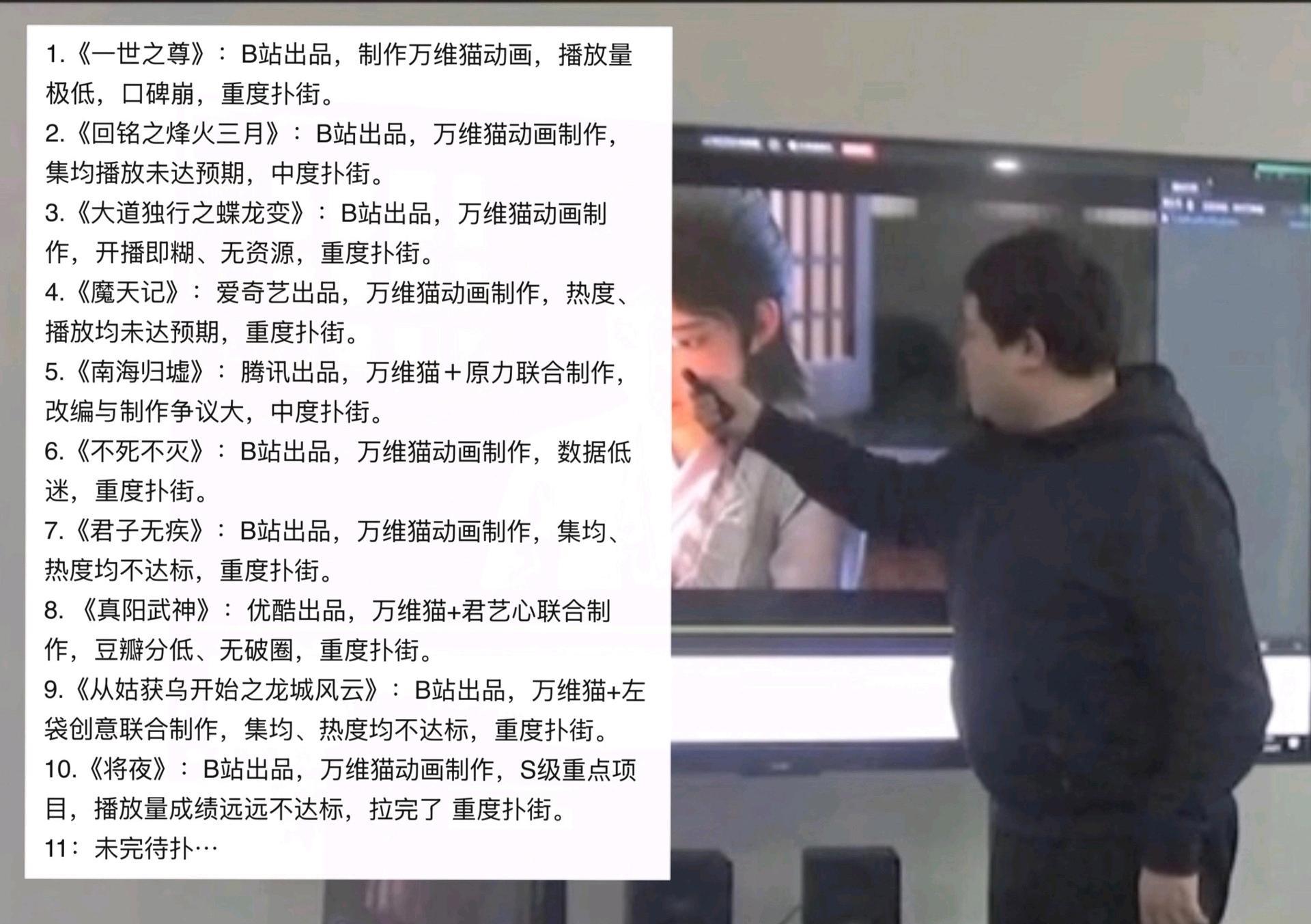 如何评价凡人修仙传动画导演，王裕仁？ - 知乎