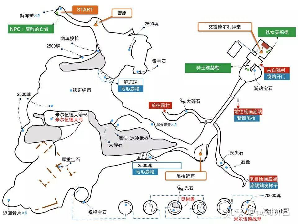 只狼还有魂系列这游戏地图那么复杂为什么制作人不给个地图导航