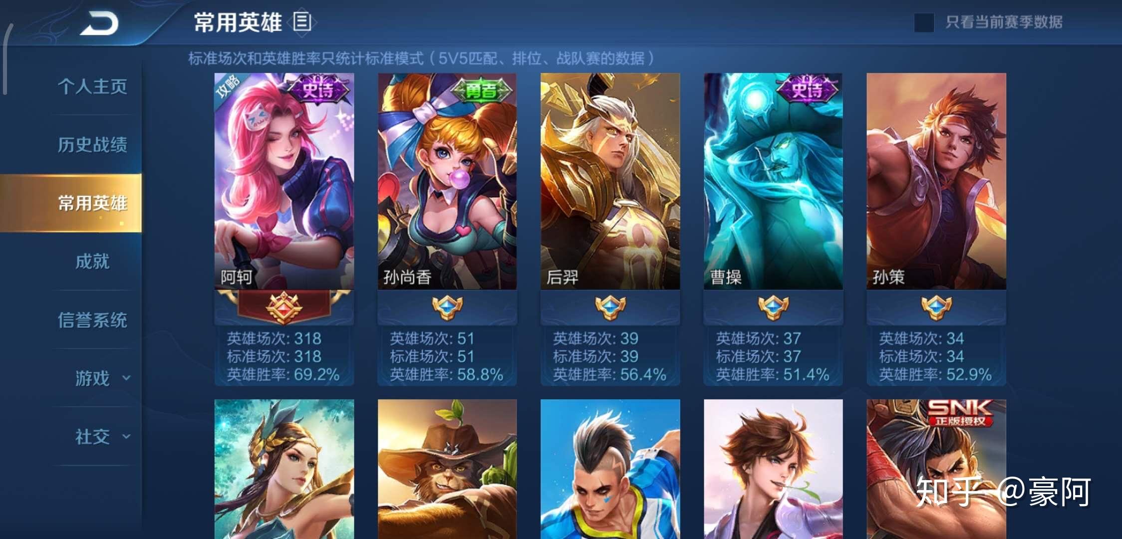 刚刚上星耀我大概还要打多久才能上王者