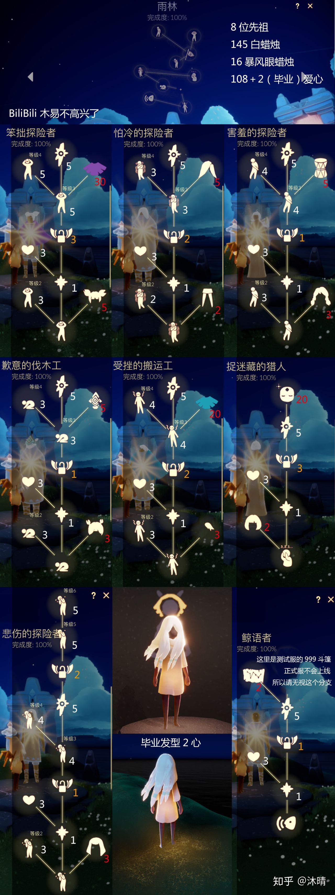 暮土和霞谷毕业分别要多少蜡烛和心