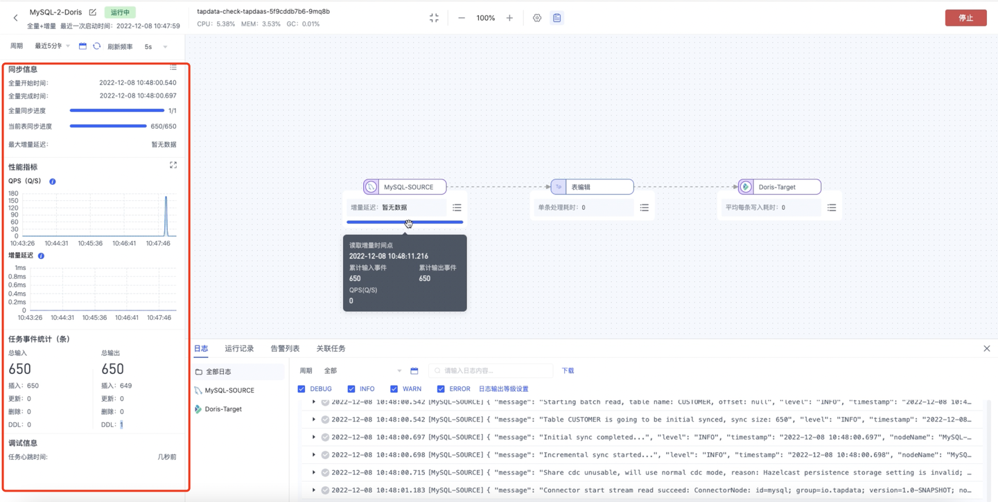 Tapdata Cloud 场景通关系列：数据入湖仓之 MySQL → Doris，极简架构，更实时、更简便 - 知乎