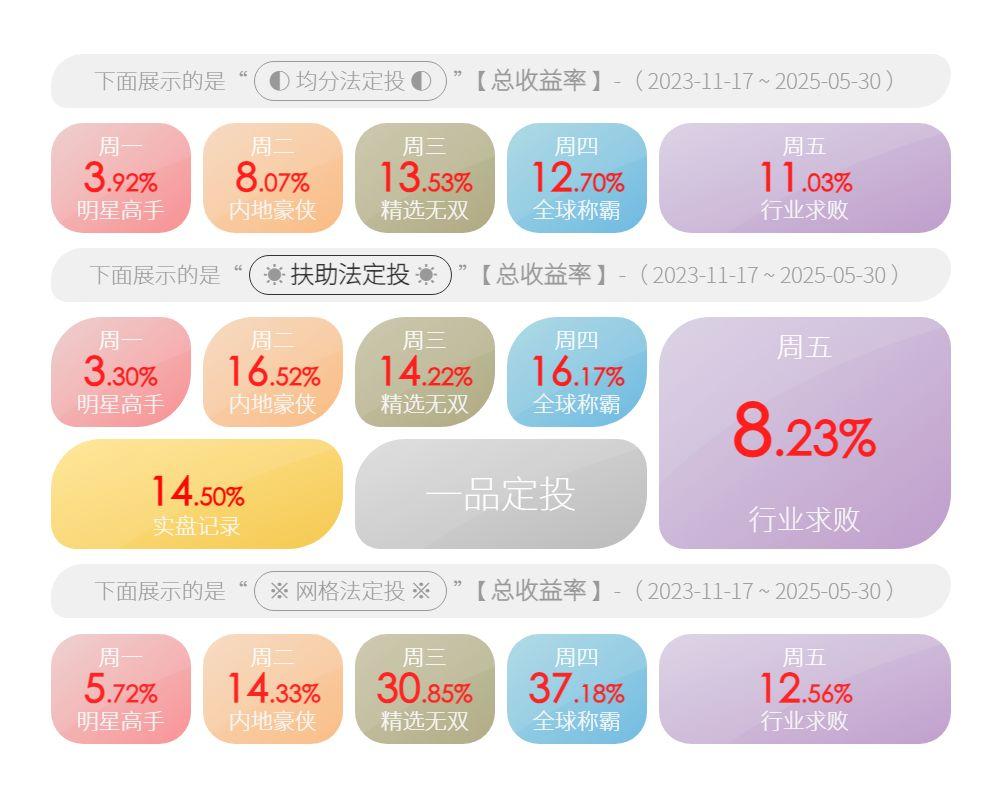 知乎理财入门(知乎理财入门书籍推荐)