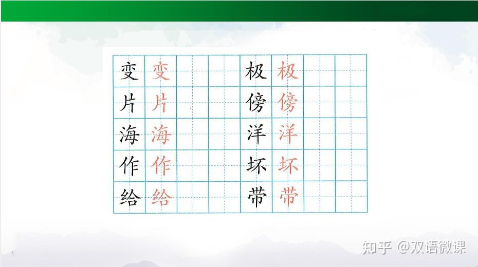 统编版语文,二年级上,课文2《我是什么》知识点 - 知乎