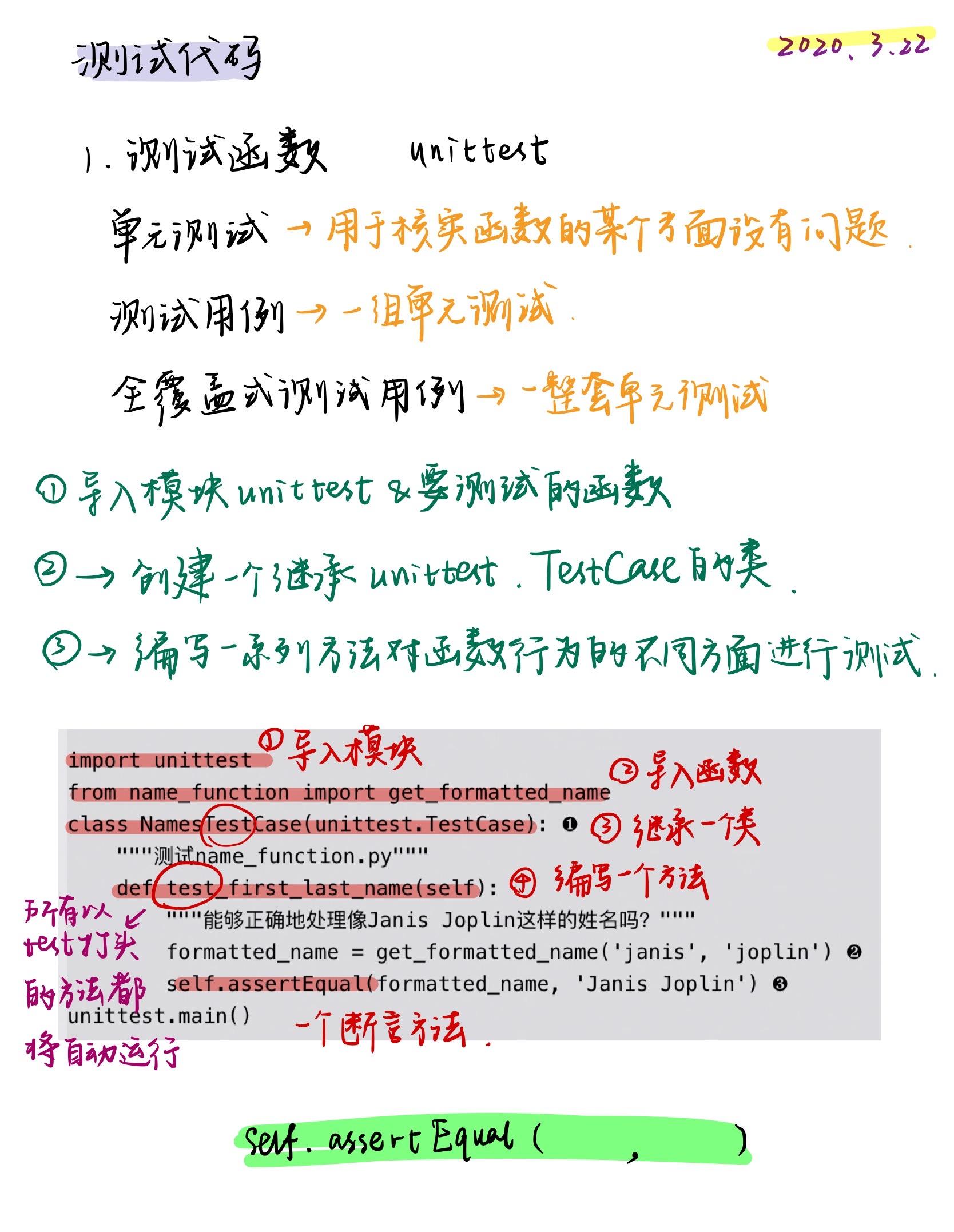 用goodnotes做出来的笔记可以有多好看