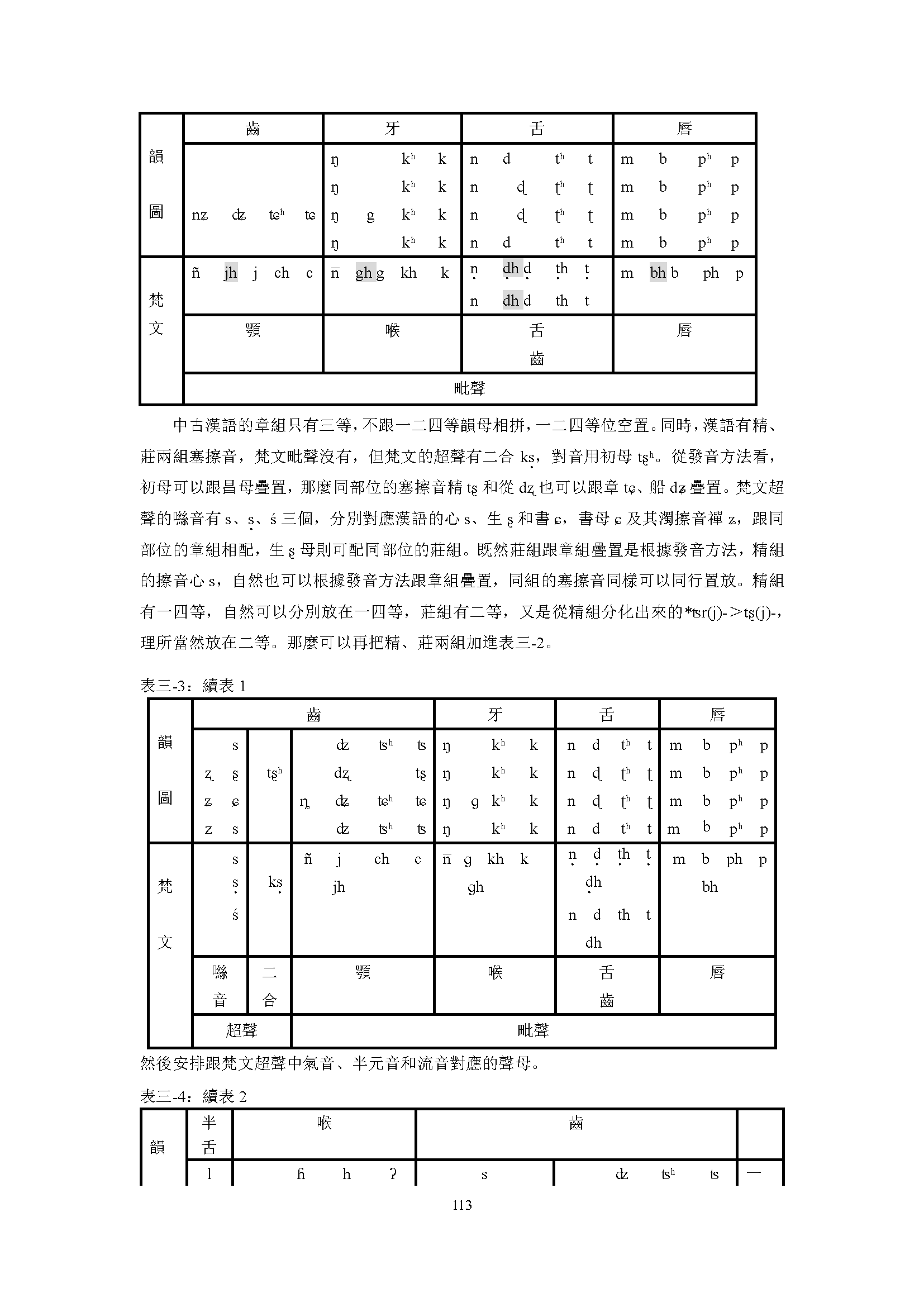 从图表结构及唐代标准音再论《韵镜》型韵图的创制年代（视角与方法：汉语史研究新视界高端论坛） - 知乎