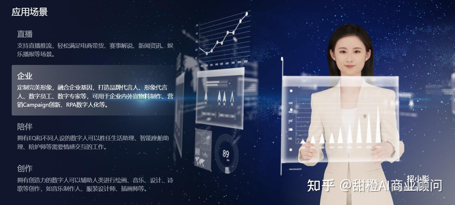 AI数字人定制
