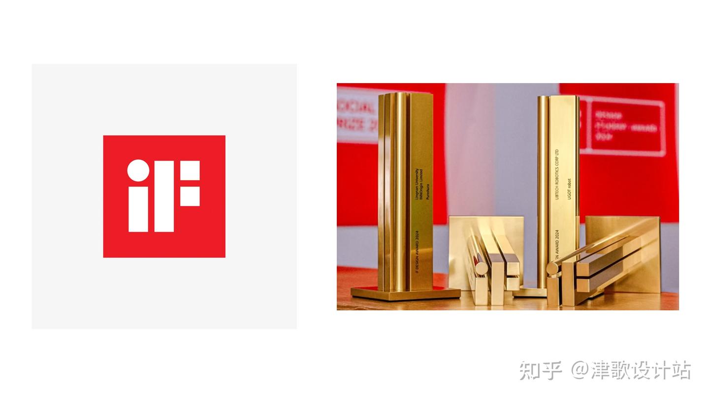 德国IF设计奖||获奖权益介绍 - 知乎