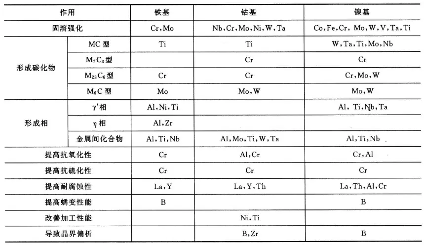 宏智機(jī)電