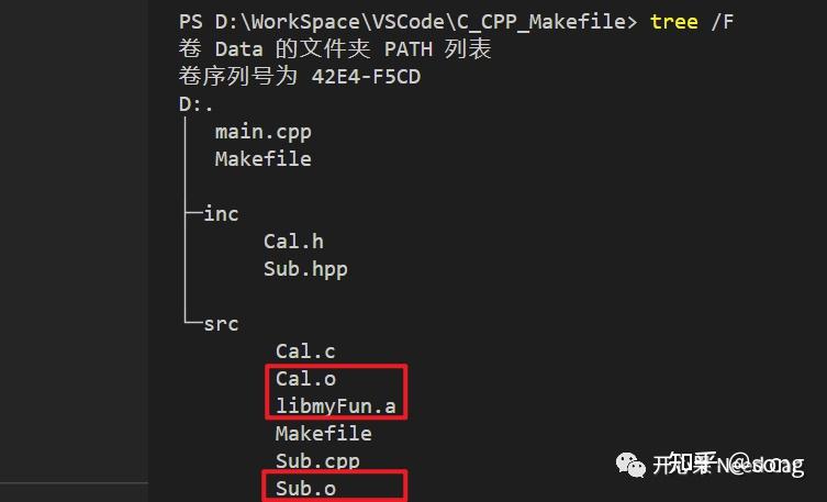 Makefile Component C 基于Makefile的C、C++混编 - 知乎