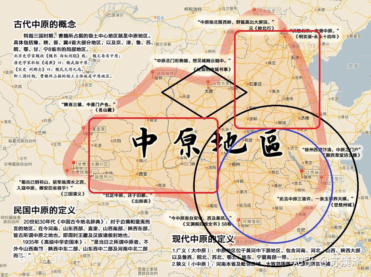 中国历史上说的中原地区到底在哪里