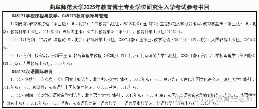 【在职博士|教育博士】曲阜师范大学2025年全日制教育博士专业学位研究生招生简章、考博参考书、课程辅导 - 知乎