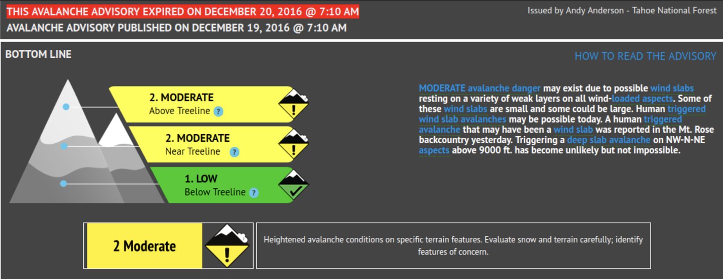 AIARE 雪崩研究课程笔记- 知乎