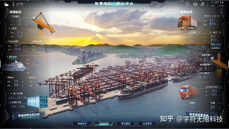 突破游戏开发,虚幻引擎UE影视制作、工业仿真、全息投影、智慧城市等多领域应用! - 知乎