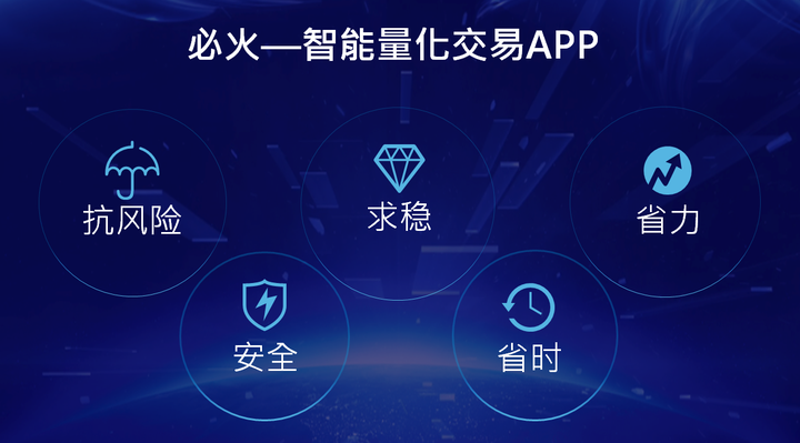 炒币用软件(炒币软件怎么下载)