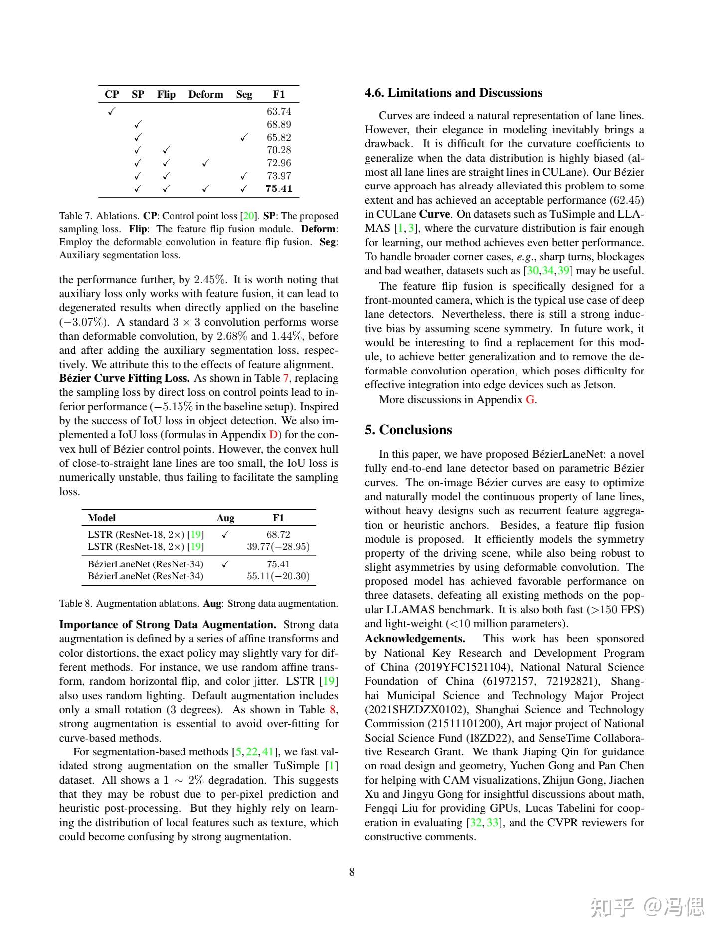 CVPR2022 | 车道线检测| Rethinking Efficient Lane Detection via Curve ...