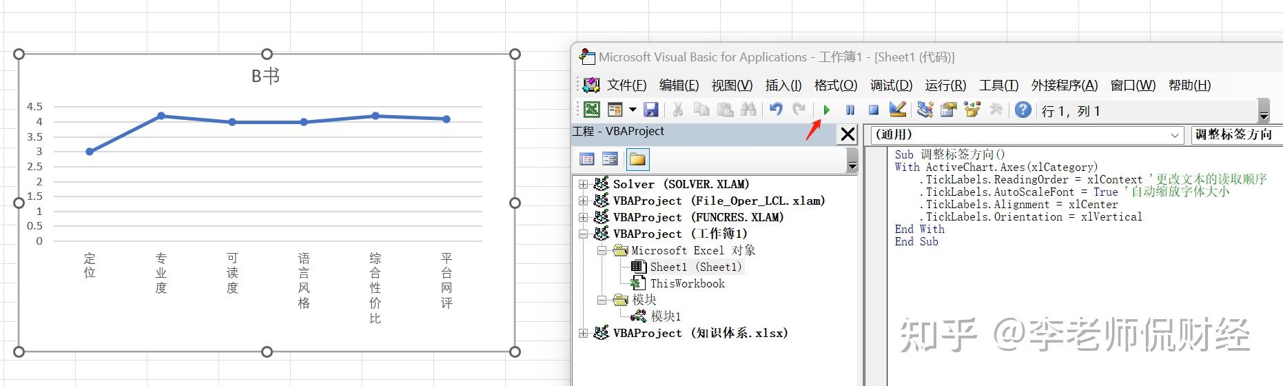 excel 图表横坐标字体太长，重叠堆在一起，如何用代码解决？ 知乎