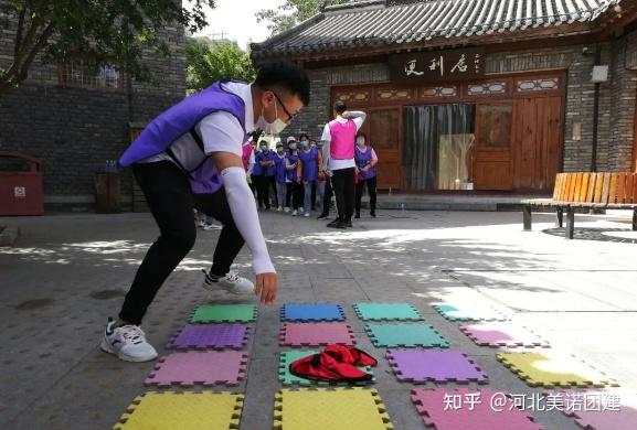 【田间一条龙】石家庄拓展 | 室内户外都可操作的企业团建趣味培训项目 - 知乎