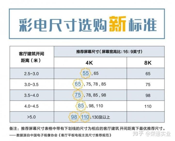 索尼9000h75寸参数图片