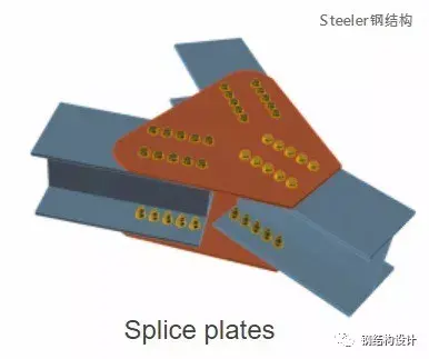 钢结构的节点形式(多图,建议收藏) - 知乎