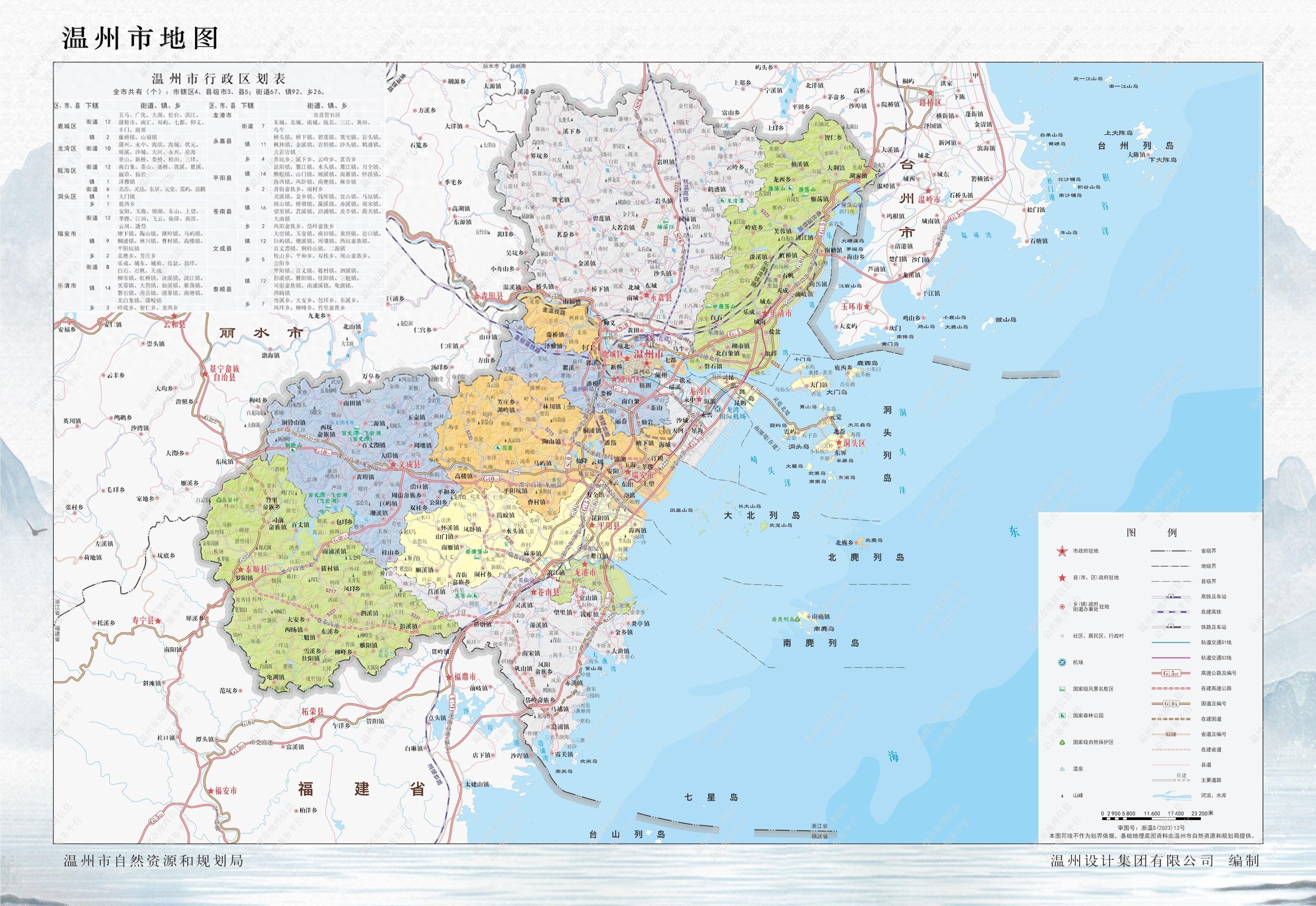 温州三区地图划分图片