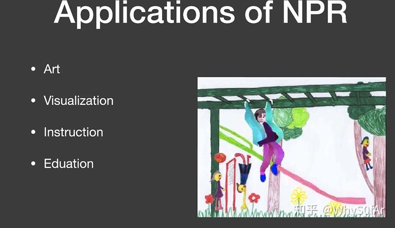 Npr Based Rendering GAMES202 高质量实时渲染笔记Lecture11:Real-Time Physically-Based Materials ...