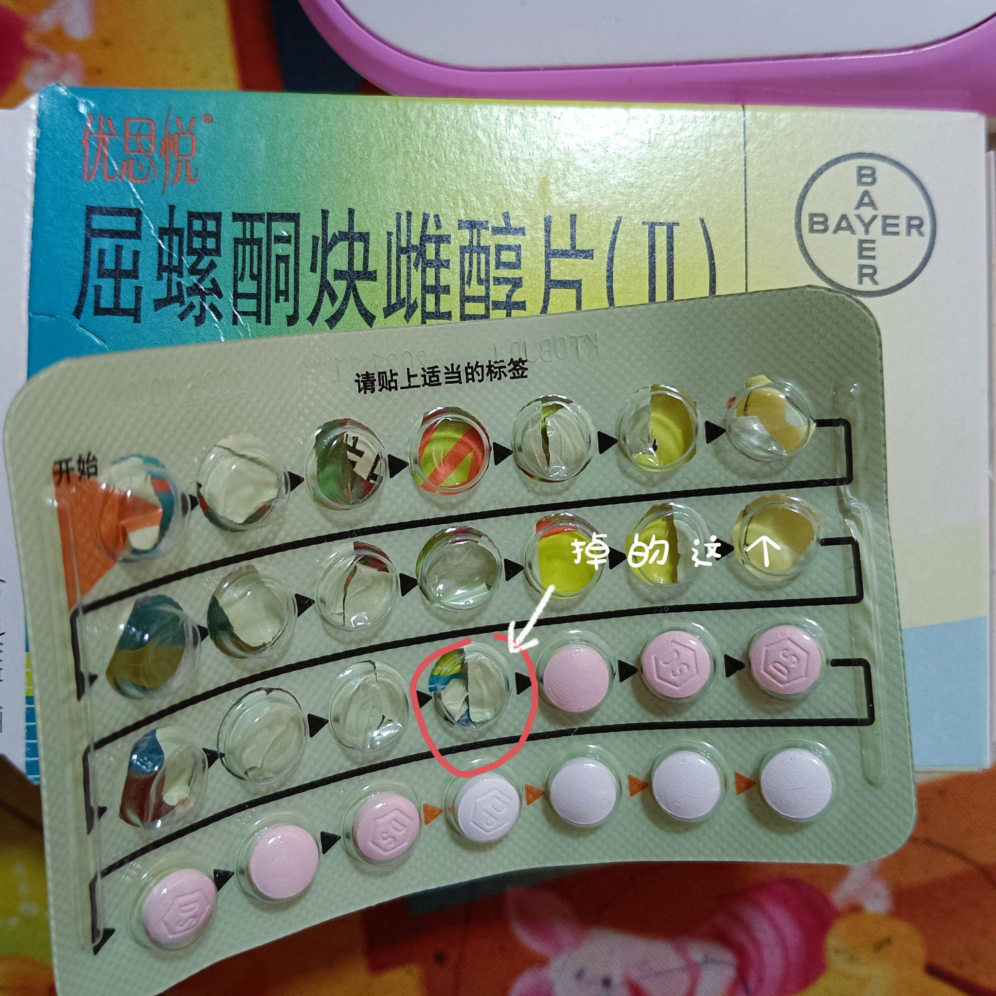 屈螺酮炔雌醇片怎么吃图片