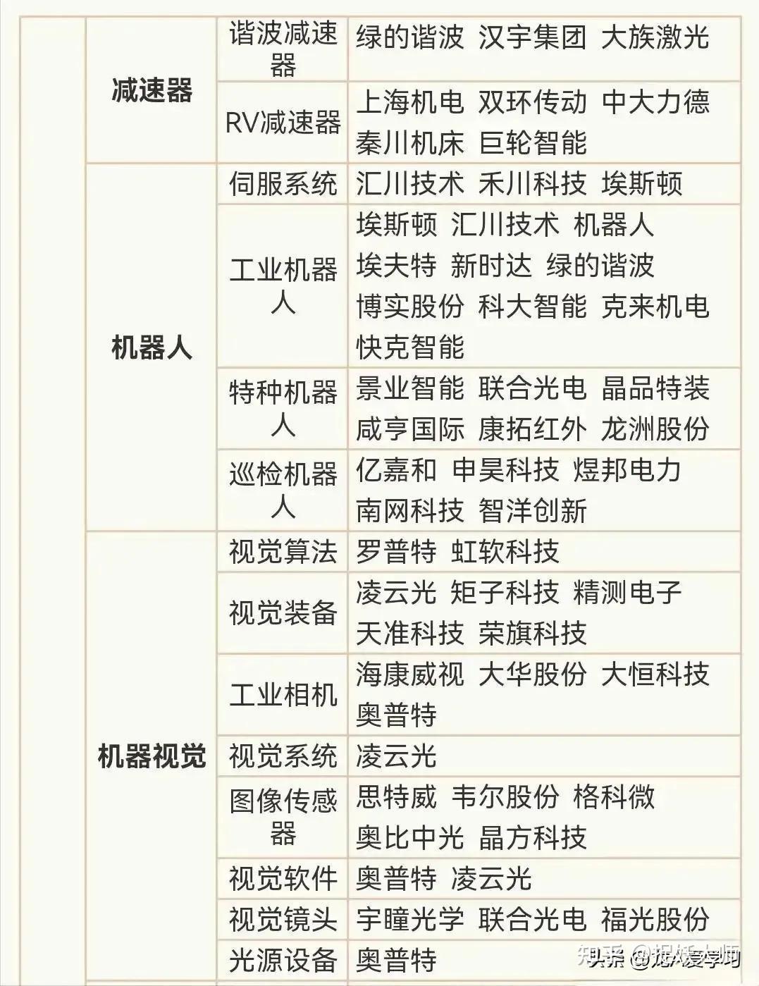 2024未来可能涨100倍的股票与汉宇集团(2024未来可能涨100倍的股票与汉宇集团有关系吗)
