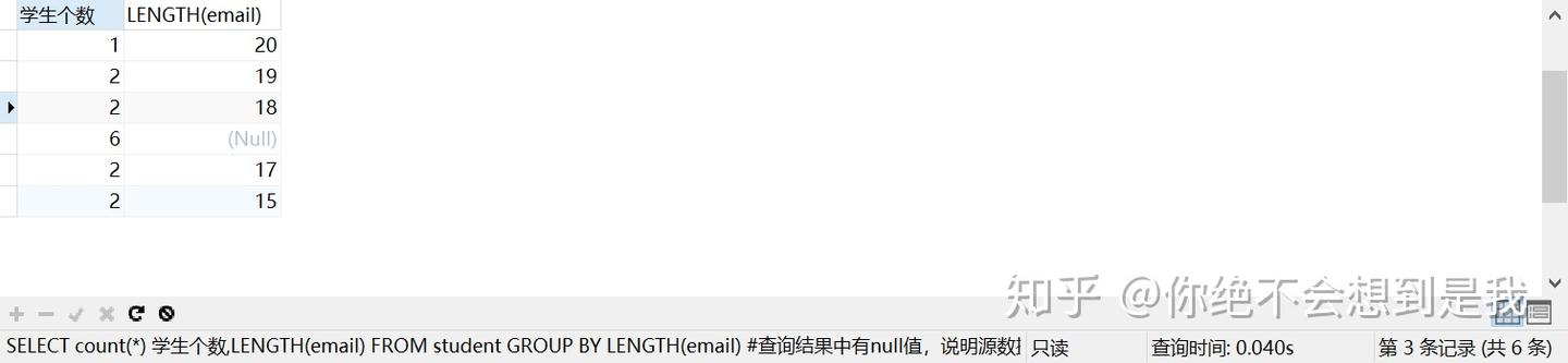 Select Length MySQL|LENGTH( )函数 - 知乎