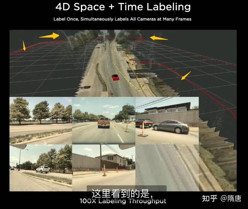 聊一聊Tesla AI Day 2022 中的Auto Labeling - 知乎