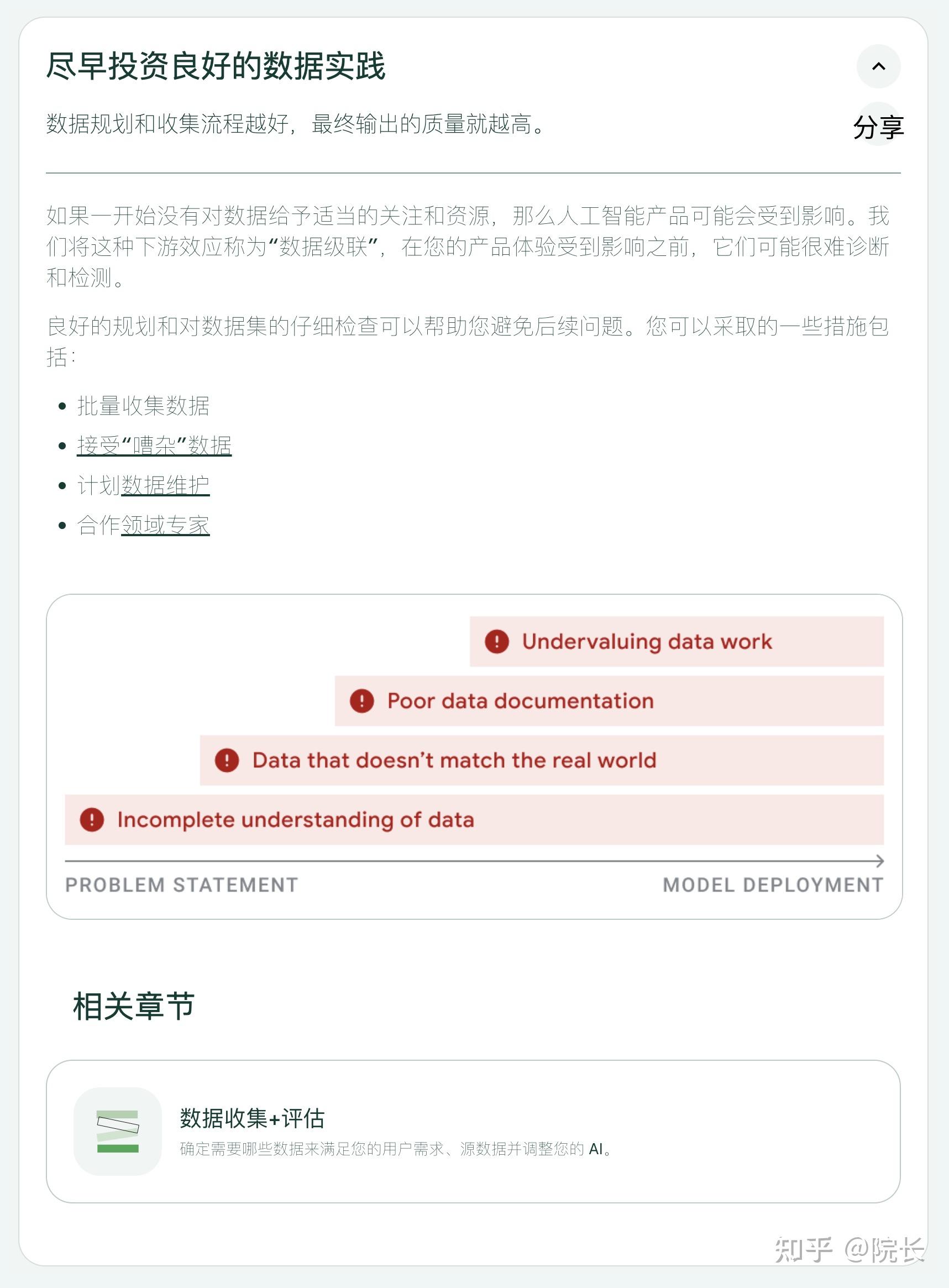 google People + AI Guidebook(谷歌人与人工智能指南)中文版 - 知乎