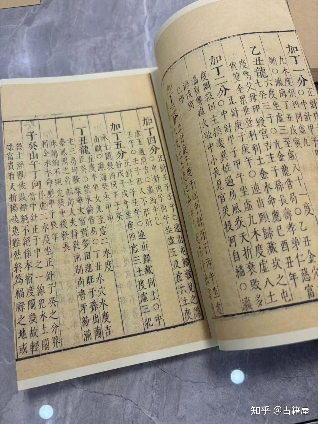 风水古籍《地理仙婆集赢海分金秘诀书赣州正三元地理秘法》 - 知乎